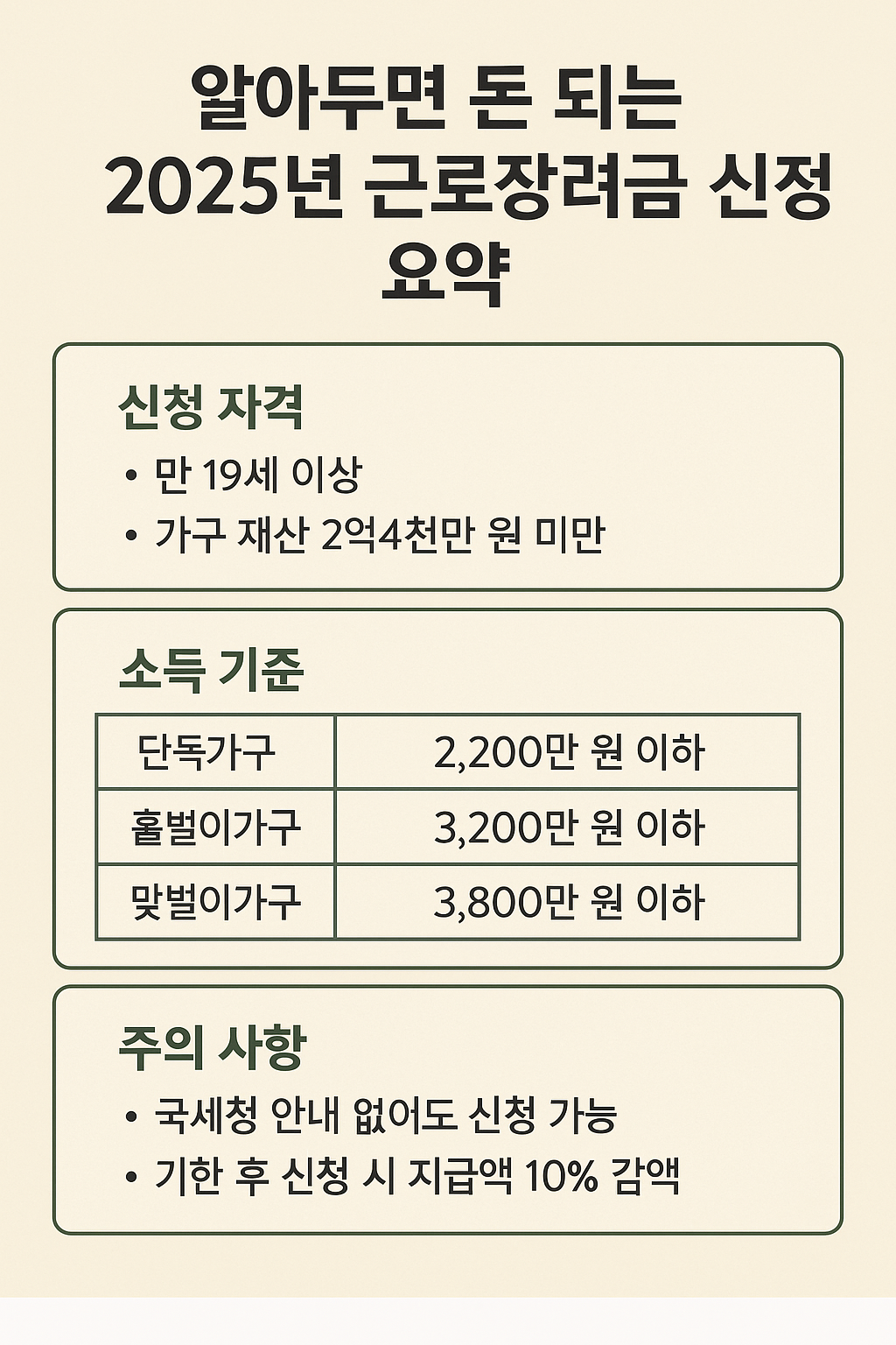 2025년 근로장려금 신청 자격과 일정 안내 인포그래픽 - 단독가구, 홑벌이, 맞벌이 가구별 소득 기준과 신청 기간 정리