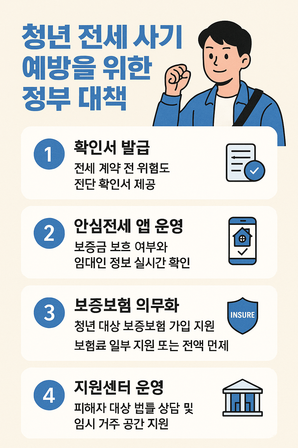 청년 전세 사기 예방을 위한 정부 대책 요약