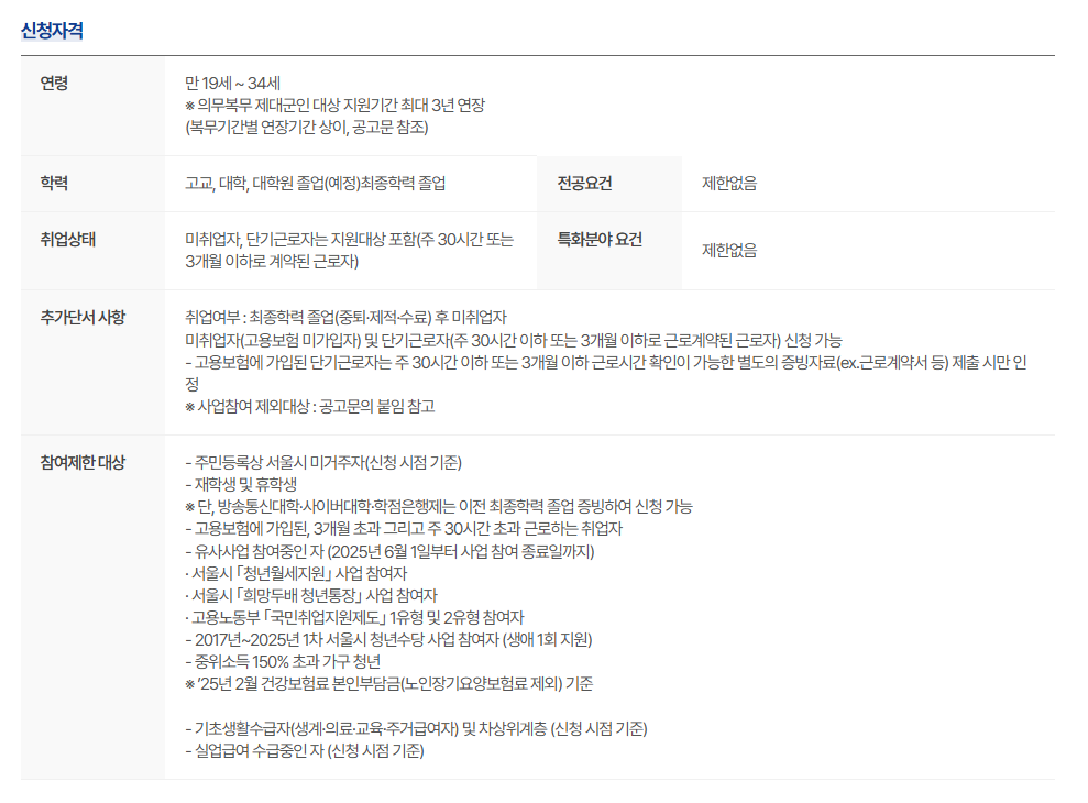 서울시 청년수당 신청자격 안내