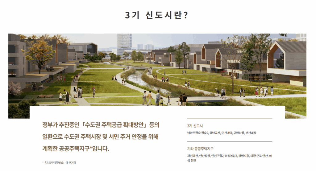 3기 신도시 설명 ,지역 위치 설명