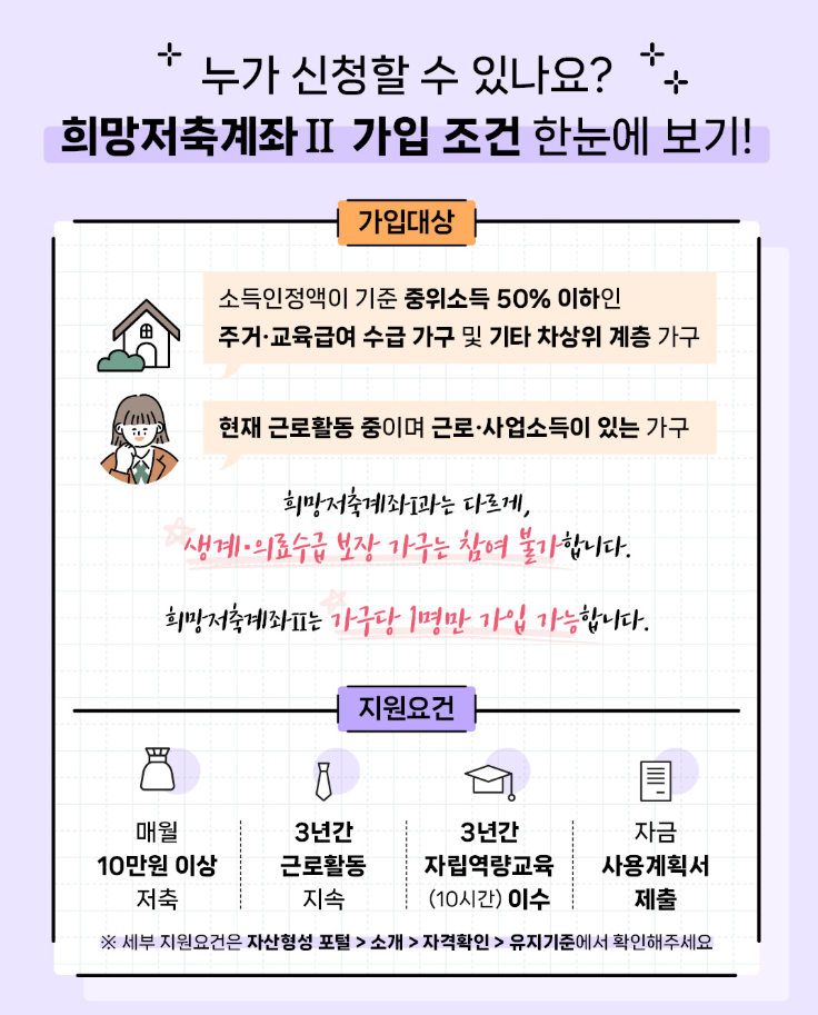 희망저축계좌2 신청 자격 조건 및 요건 안내