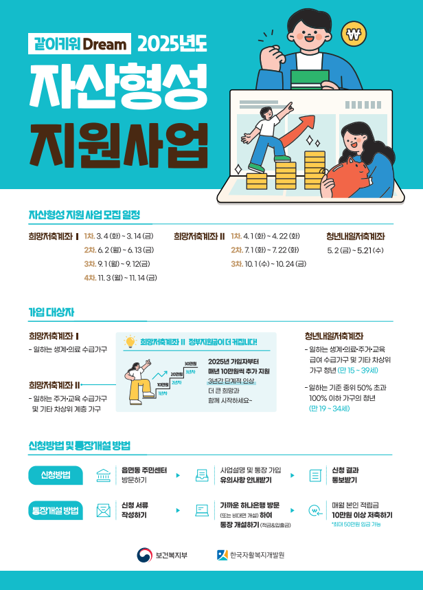 보건복지부 자산형성지원사업 안내 이미지