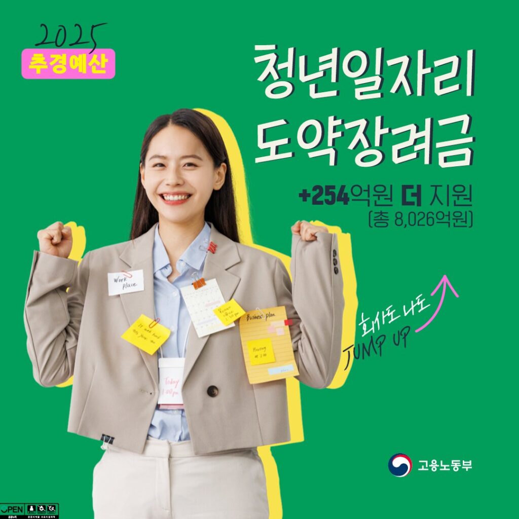 청년 일자리 도약장려금 정책 설명 인포그래픽