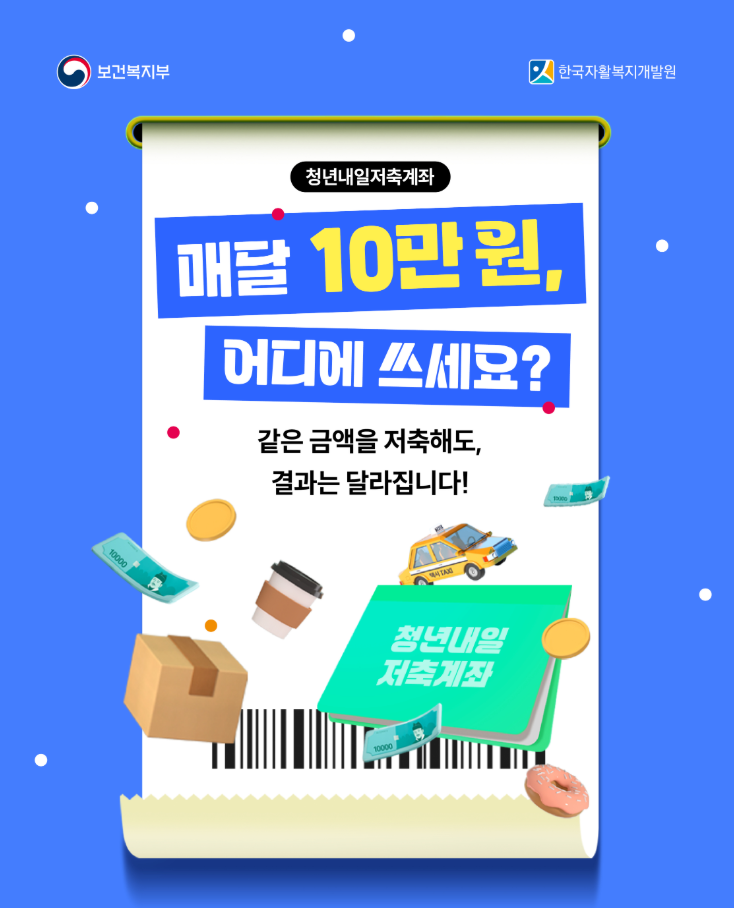 청년내일저축계좌 혜택 설명 인포그래픽
