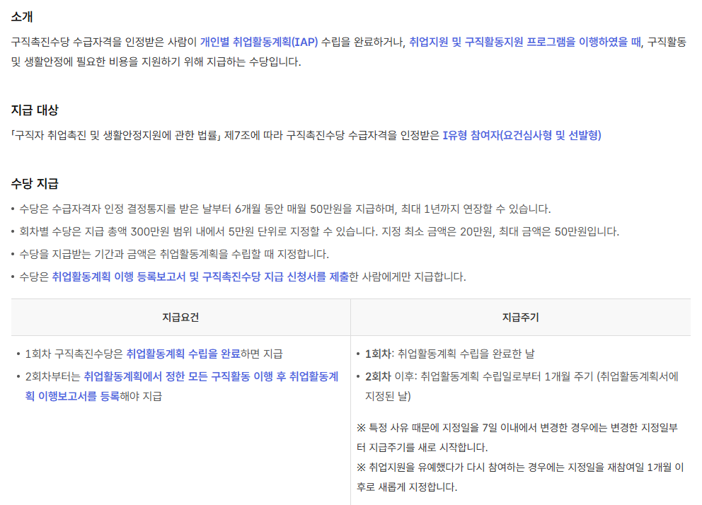 국민취업지원제도 구직촉진 수당 지원내용 안내