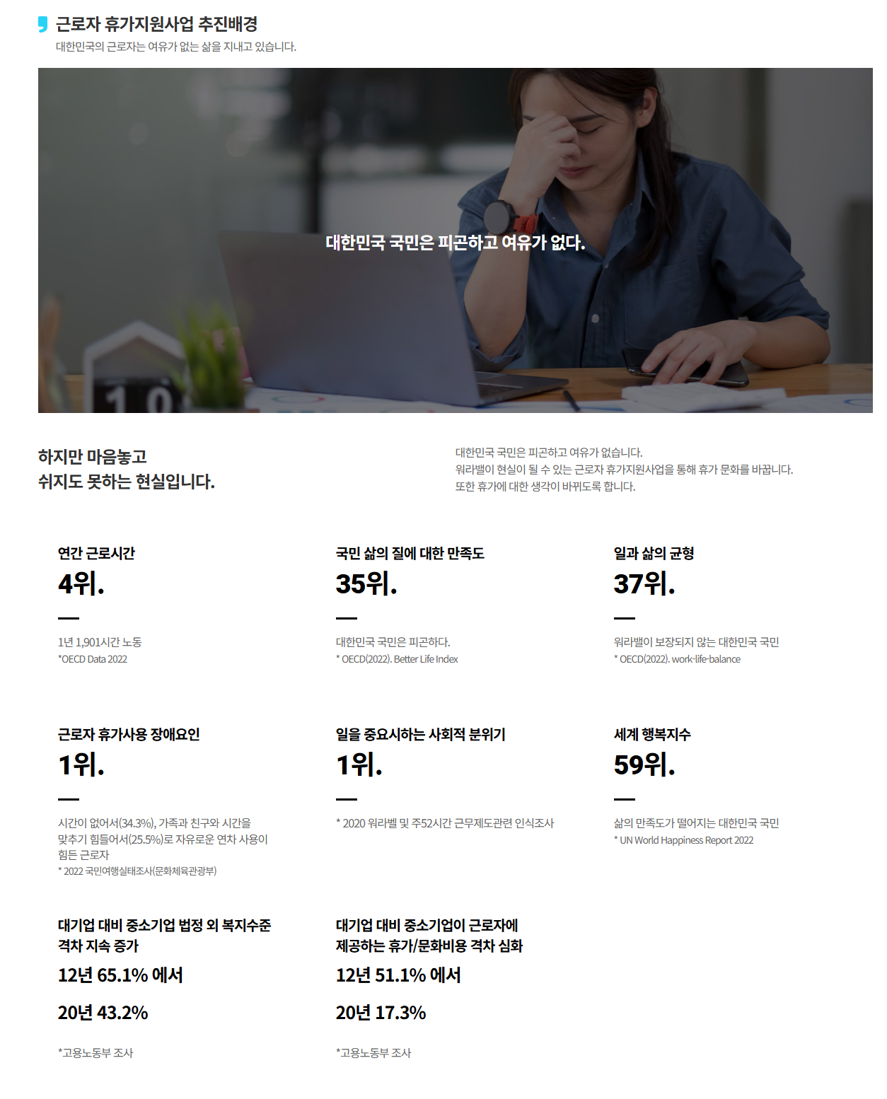 사업 추진 배경