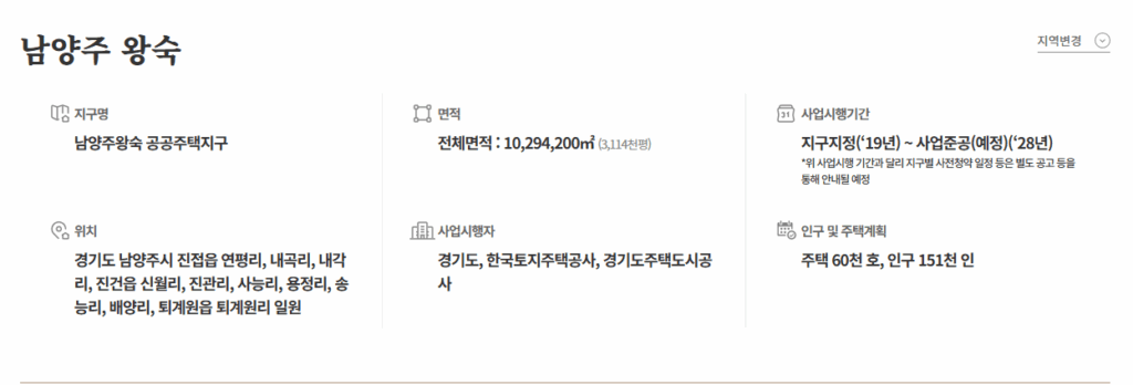 남양주 왕숙 지구 위치 면적 인구 및 주택 계획