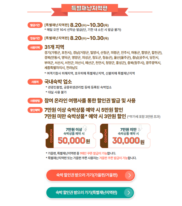 2025 숙박세일 페스타 특별재난지역편 할인쿠폰