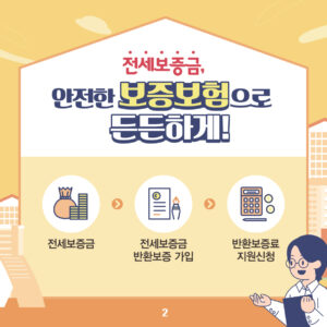 서울시 주거 지원 혜택 안내