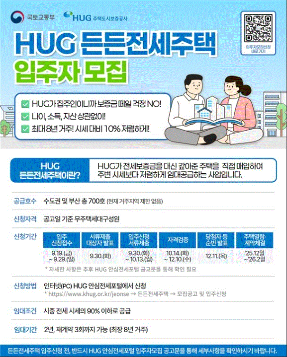 2025년 HUG 든든전세주택 1400가구 공급 안내 인포그래픽