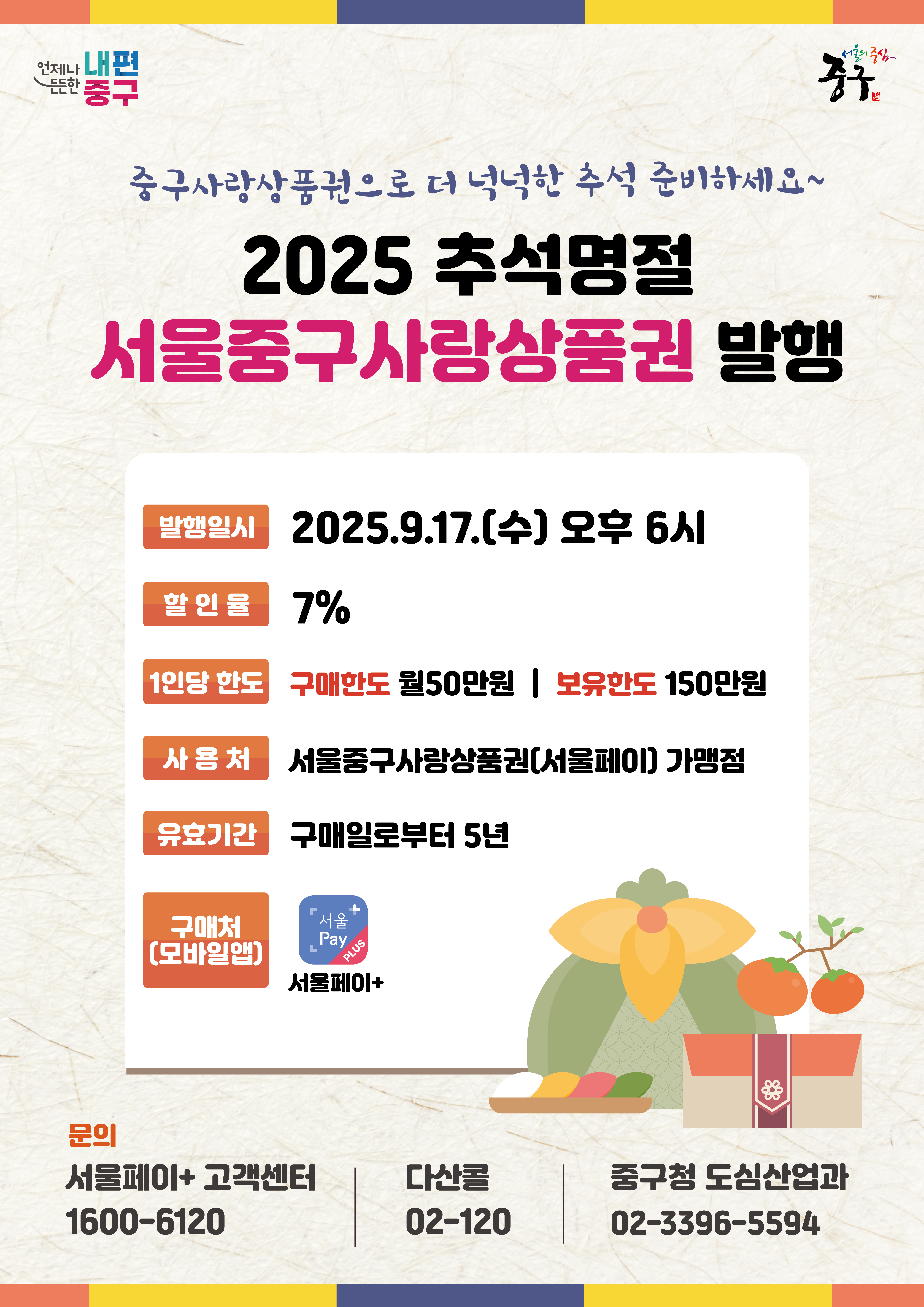 서울중구사랑상품권 7% 할인 2% 페이백 혜택 인포그래픽