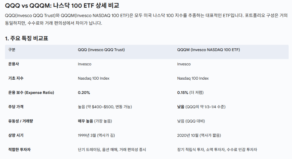 QQQ와 QQQM ETF 비교 QQQ 관련 주요 ETF 종류