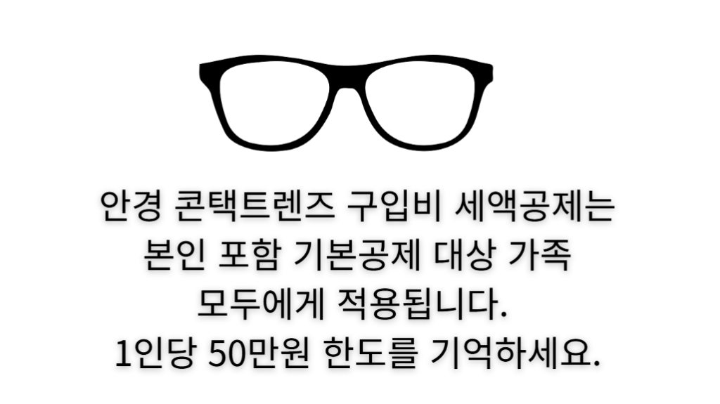 안경 콘택트렌즈 구입비 세액공제